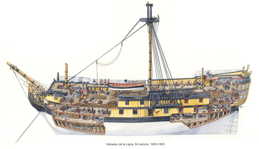 ship of the line 3d